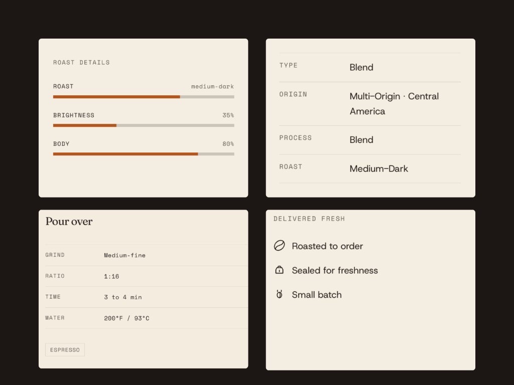 Roost roast details, specs, brew guide, and delivered fresh cards